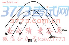 У2018һ⼰