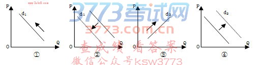 У2018һ⼰