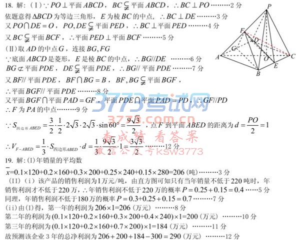 2018Žһģѧ𰸾Ž2018һθ߿ģͳһѧĿ