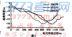 2018Ϋһģ۴Ϋ2018߿ģ⿼2018.3