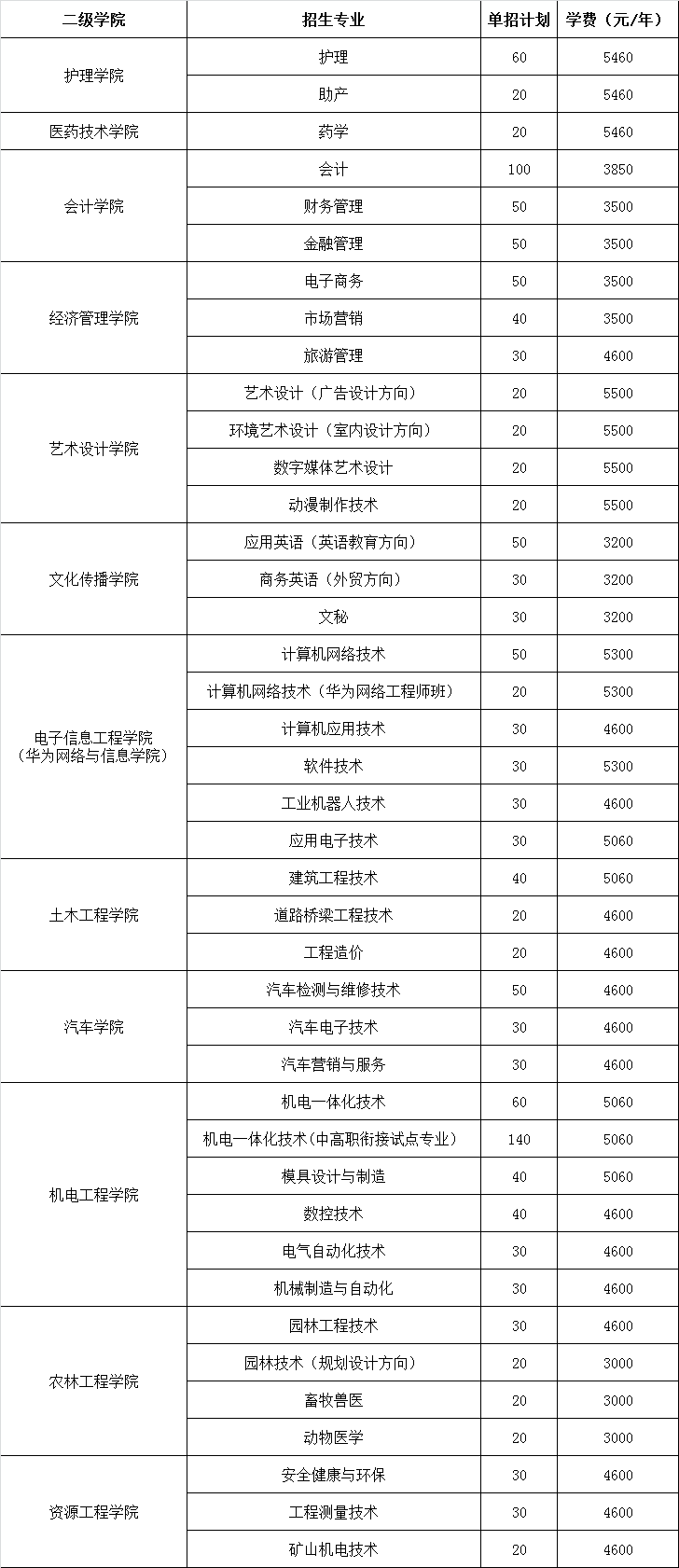 QQͼƬ20180304095022.png