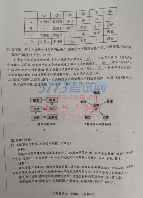 20183Ȫݸʼ⼰