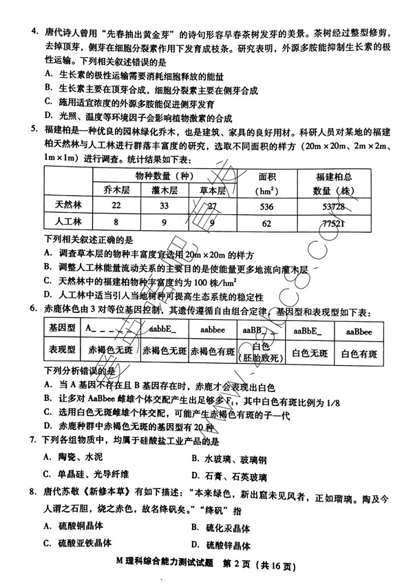 2018ʡʼ⼰