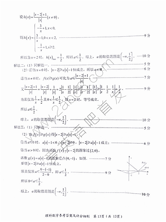 2018ʡʼѧ2018긣ʡҵѧ