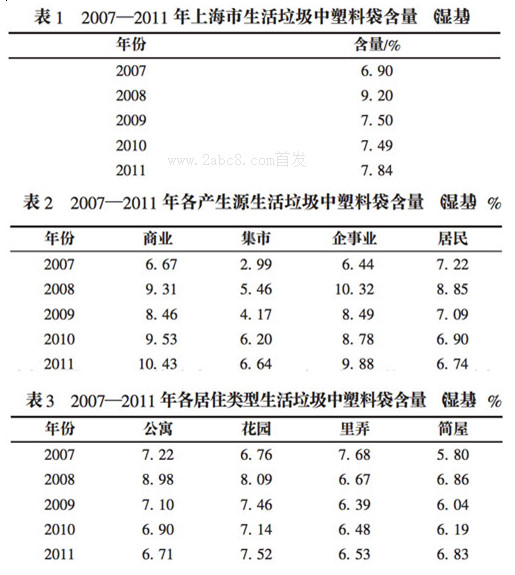 1522653641414951.jpg 2018年皖北协作区高三年级联考语文试题答案