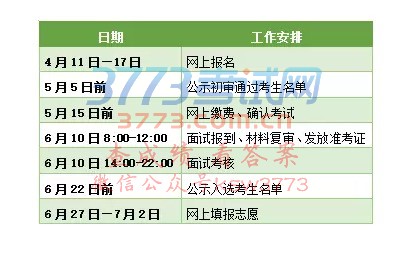 南京林业大学2018年综合评价录取招生简章