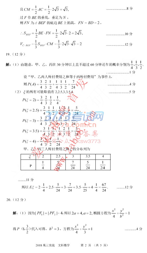 2018ݶѧ2018ʵսѧĿ
