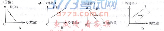 ʮУ2018⼰𰸽