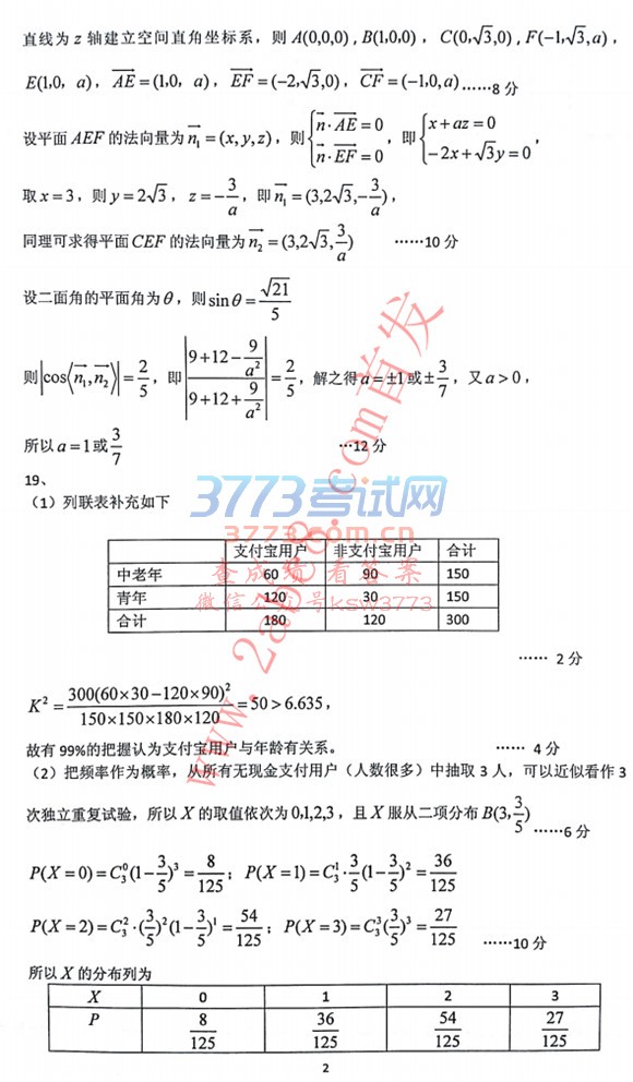 2018ʡ4µѧԾ
