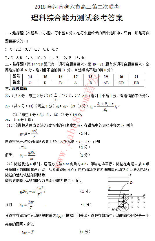 2018ʡиڶ⼰