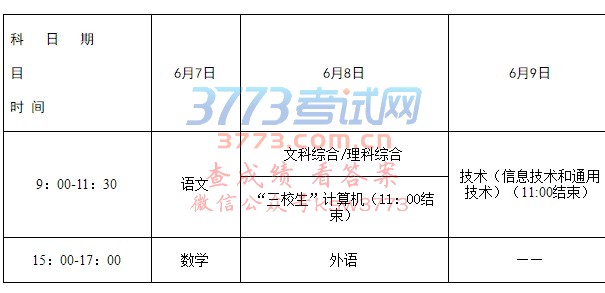 关于江西省2018年普通高考科目考试时间安排的通知