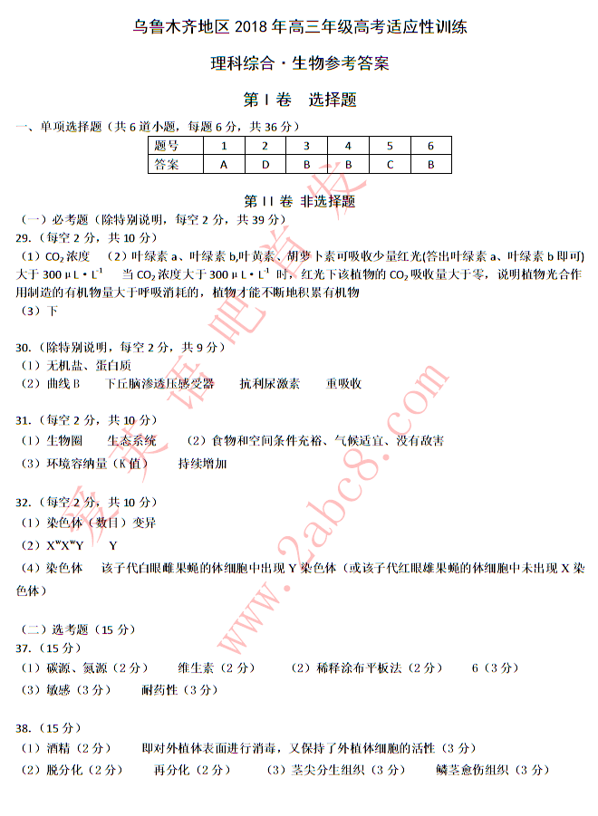 ³ľ2018꼶߿Ӧѵ