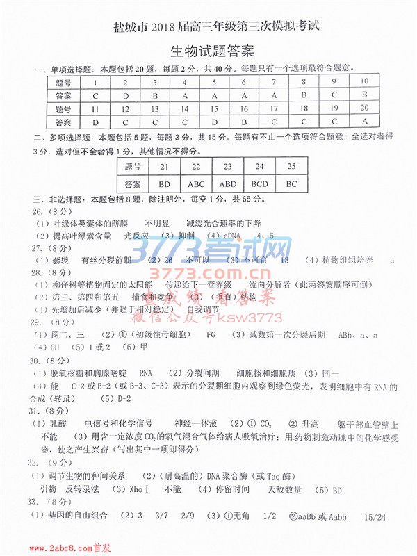 2018γģγ2018꼶ģ⿼