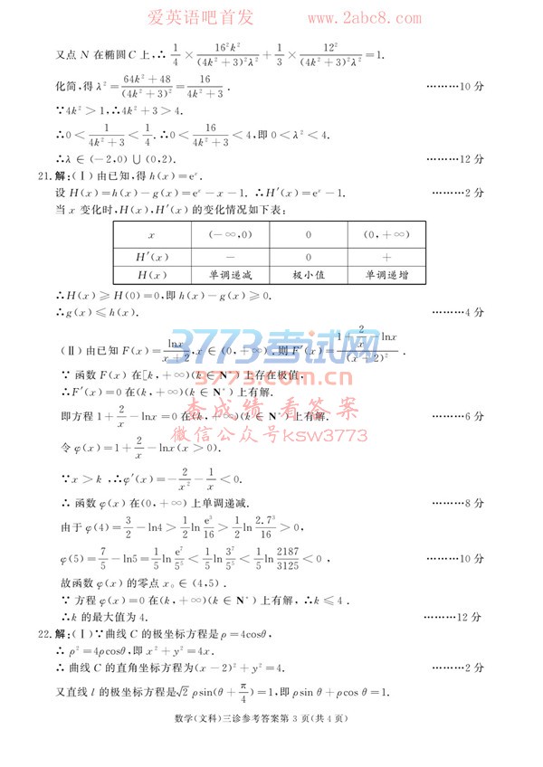 2018ɶѧ𰸳ɶ2015бҵԼѧ