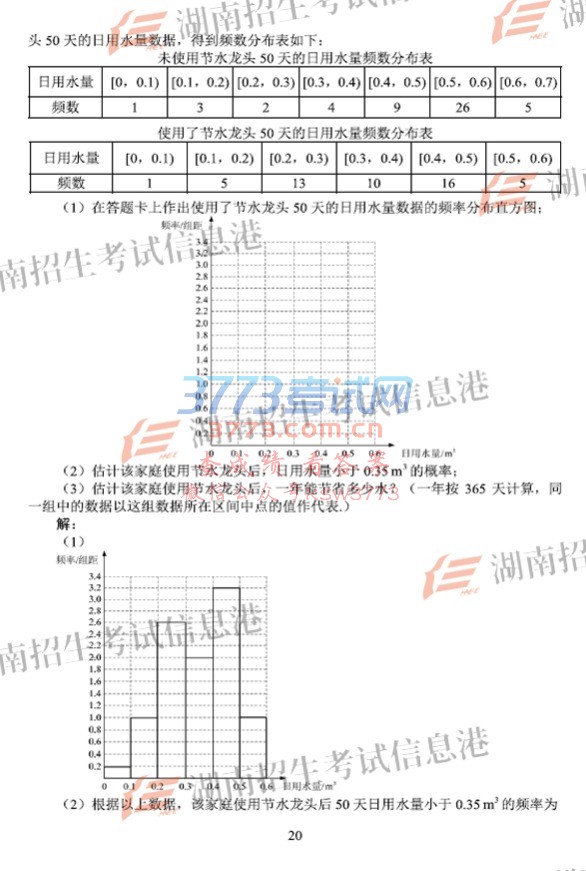 2018ȫ1ѧ⼰淢