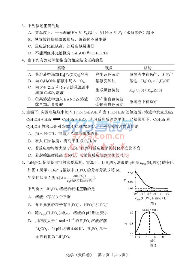 2018߿⼰𰸷