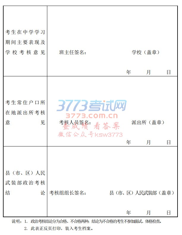 2018年江苏省军队院校招收普通高中毕业生政治考核表