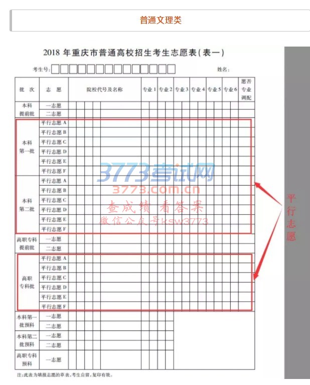 2018年重庆市普通高考各类别平行志愿投档排序规则解析