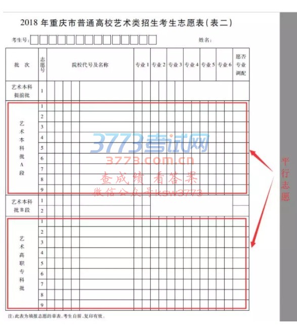 2018年重庆市普通高考各类别平行志愿投档排序规则解析