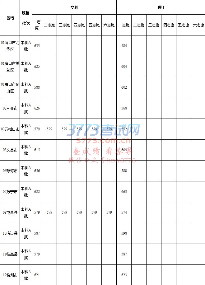 2018꺣ʦѧСѧʦͿƷ