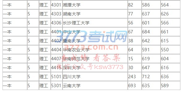 2018720ո¼ȡձ