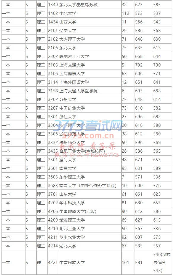 2018720ո¼ȡձ