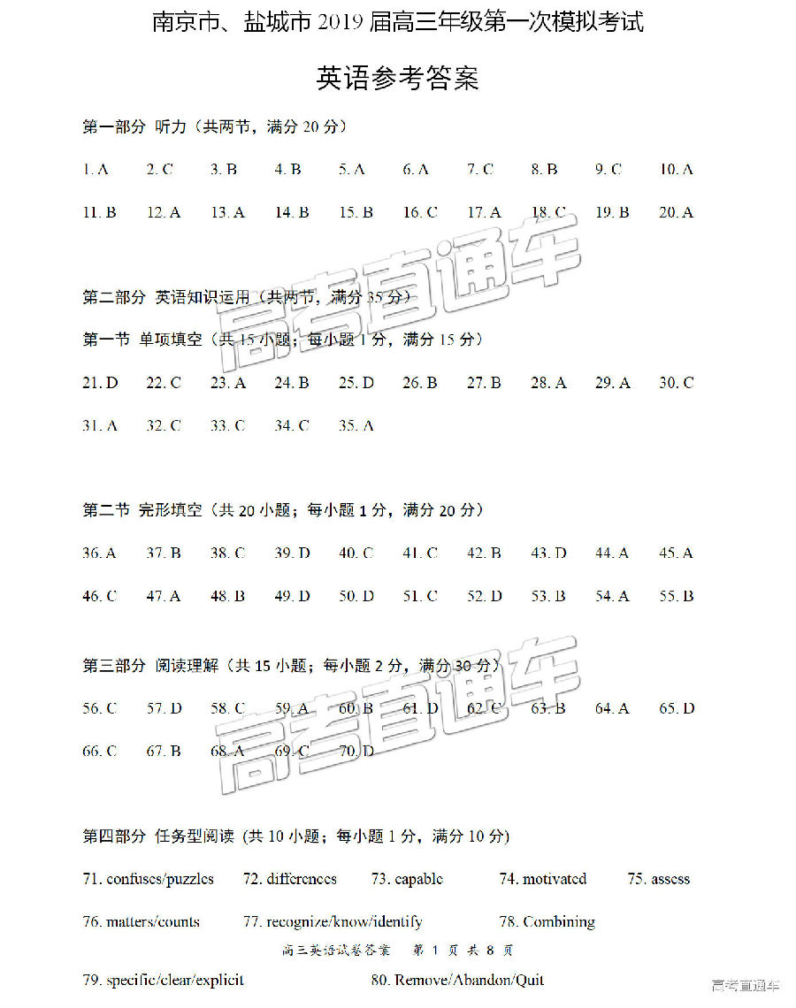 2019ϾγһģӢ⼰ο