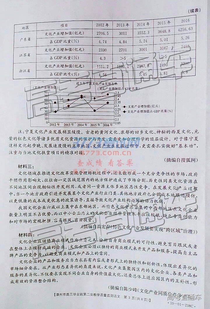 2019ݶ⼰ο