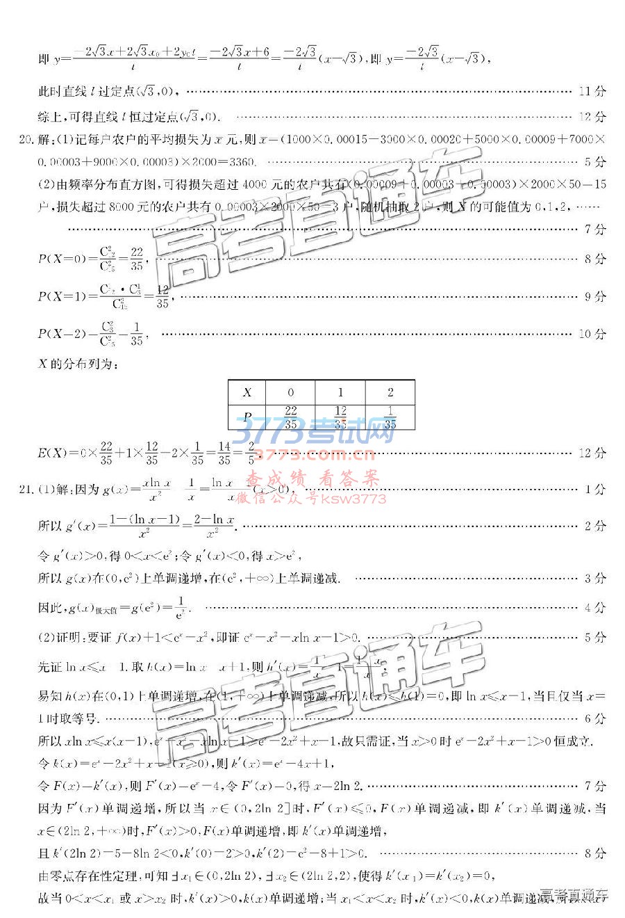 2019ݶ⼰ο