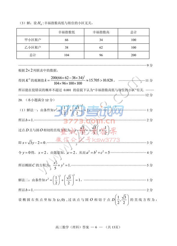 2019긣иʼѧ⼰ưӢ׷