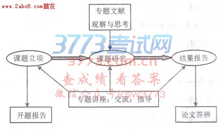 1548934356548639.jpg 2019合肥一模语文答案合肥市2019年高三第一次教学质量检测语文试题