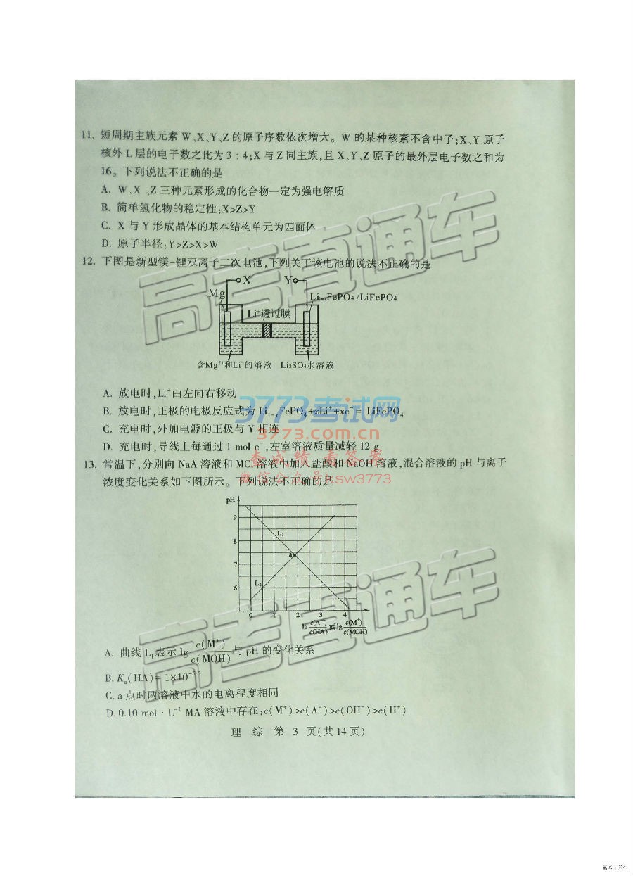 2019ʯׯ3ʼ⼰ο