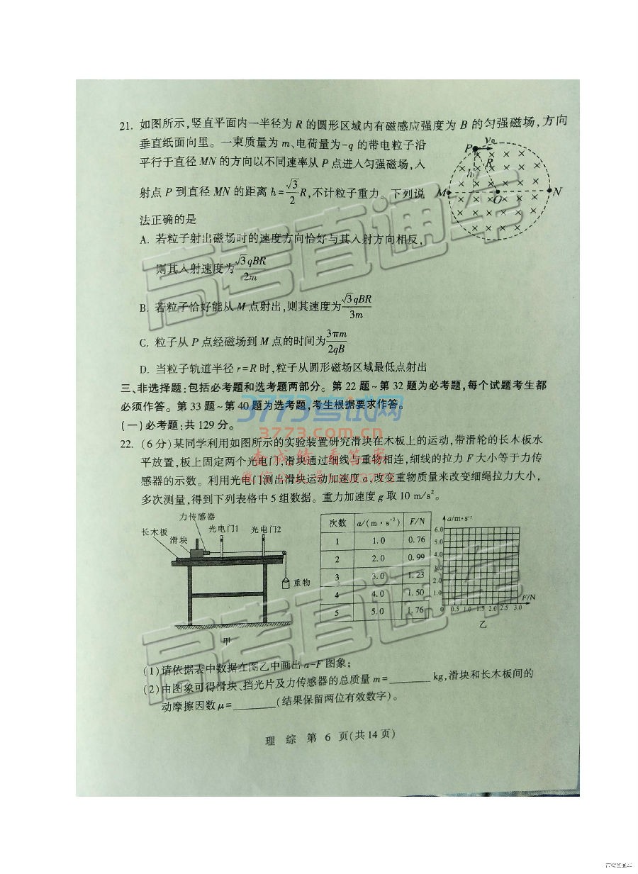 2019ʯׯ3ʼ⼰ο