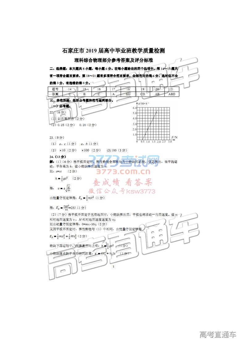 2019ʯׯ3ʼ⼰ο