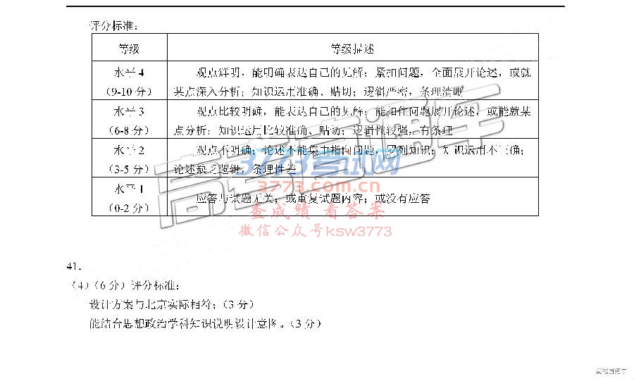 2019˳壩ģ⼰ο