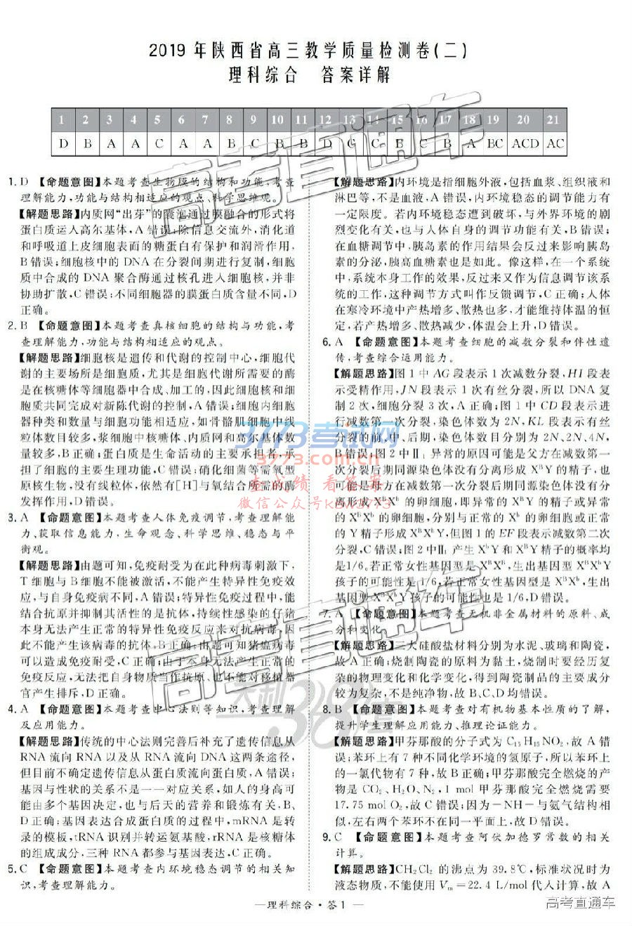 2019⼰ο