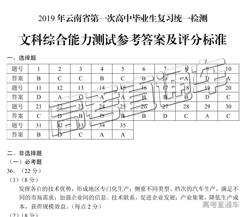 2019ʡͳ⼰ο