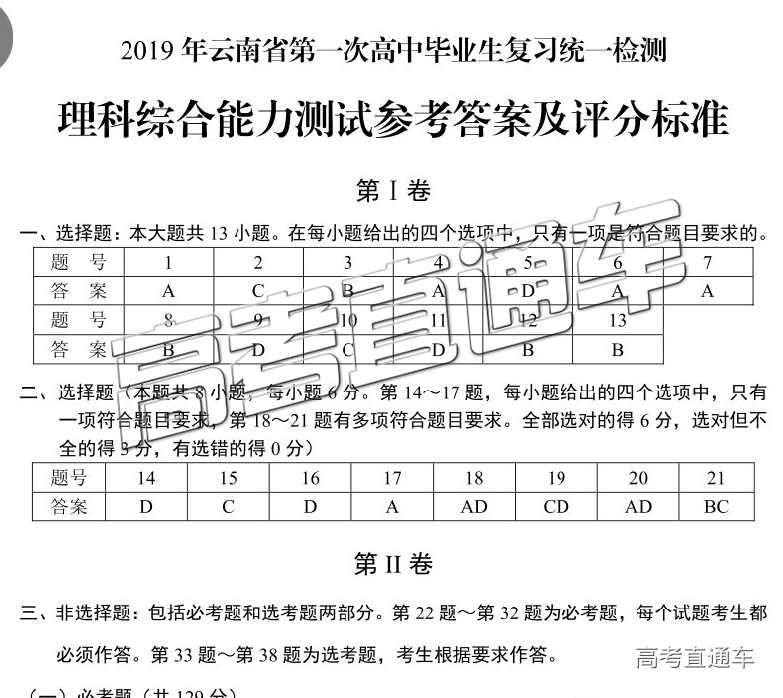 2019ʡͳ⼰ο