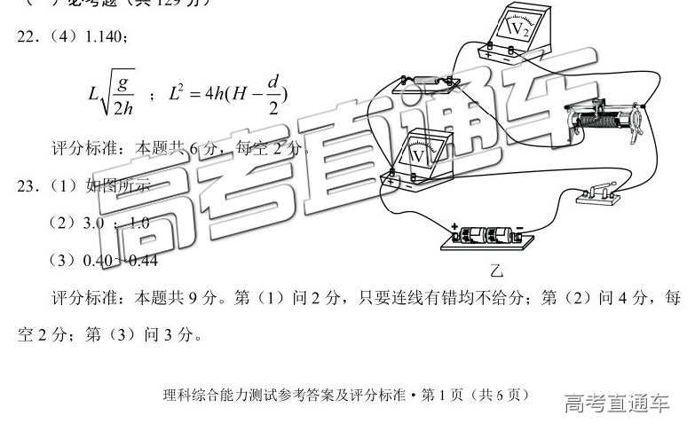 2019ʡͳ⼰ο