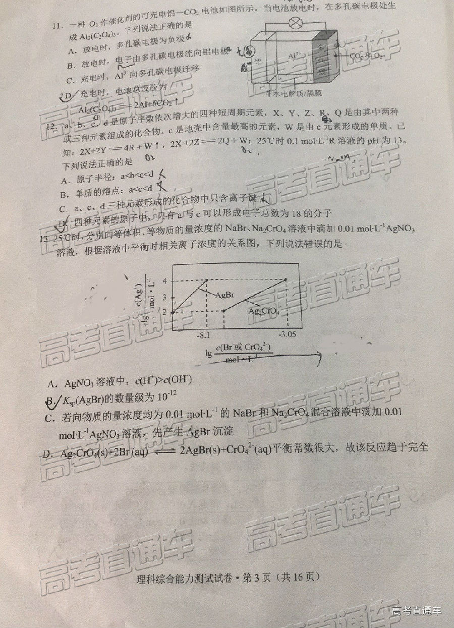 2019ʡͳ⼰ο