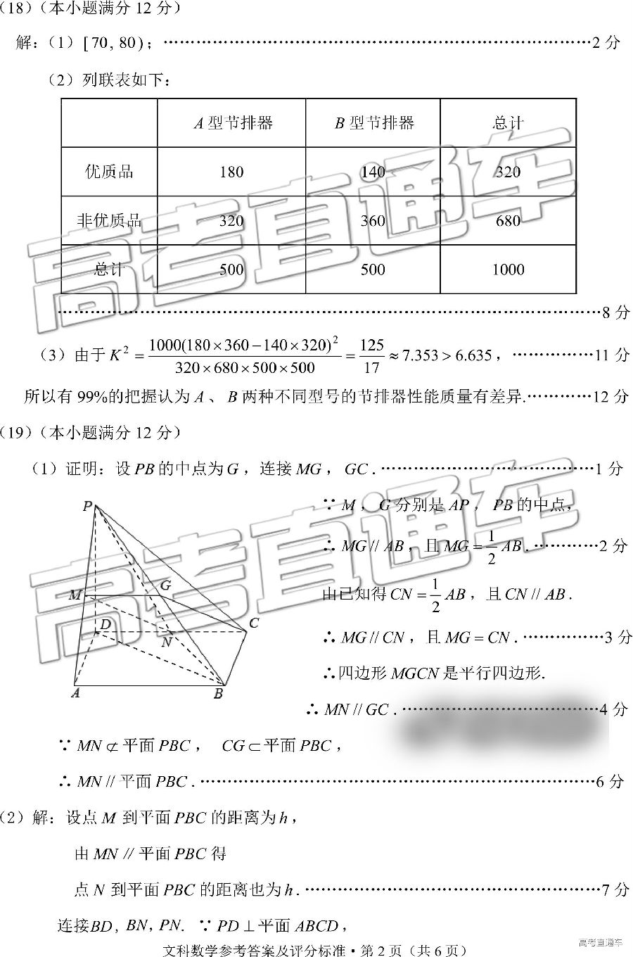 2019ʡͳ⼰ο