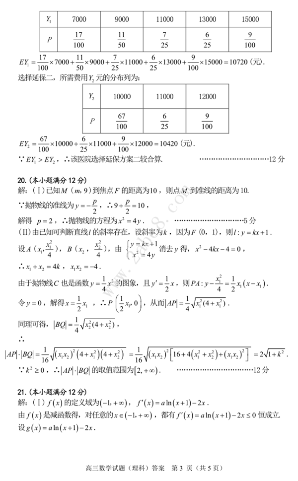 2019Ϸʸģѧ𰸺Ϸ2019ڶνѧѧ