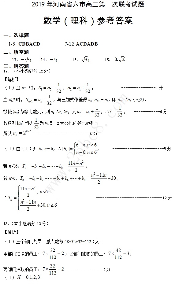 2019ʡиһѧ⼰