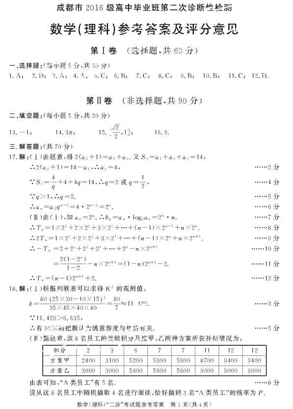 2019ɶ⼰ο