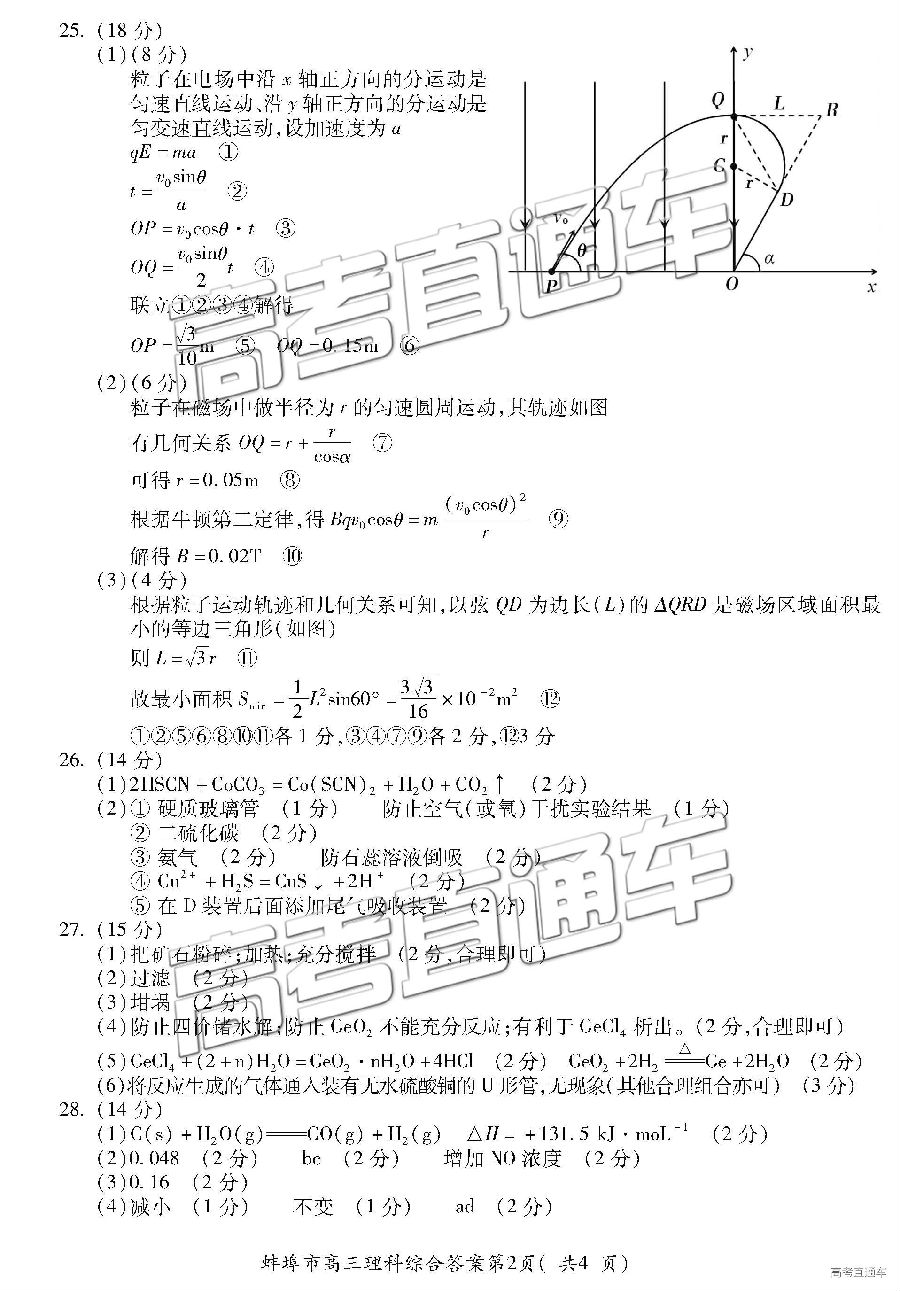 2019⼰ο