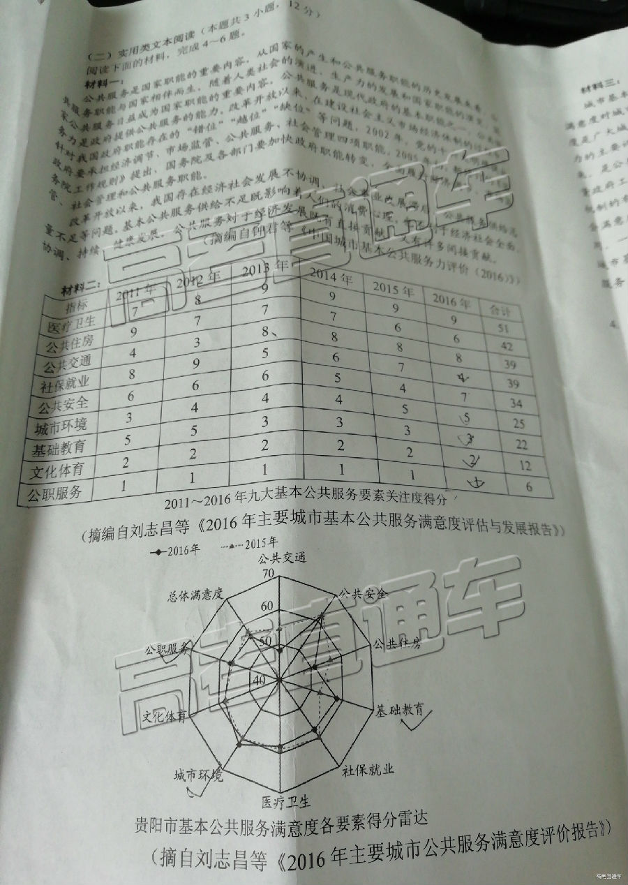 2019ʡͳ⼰ο