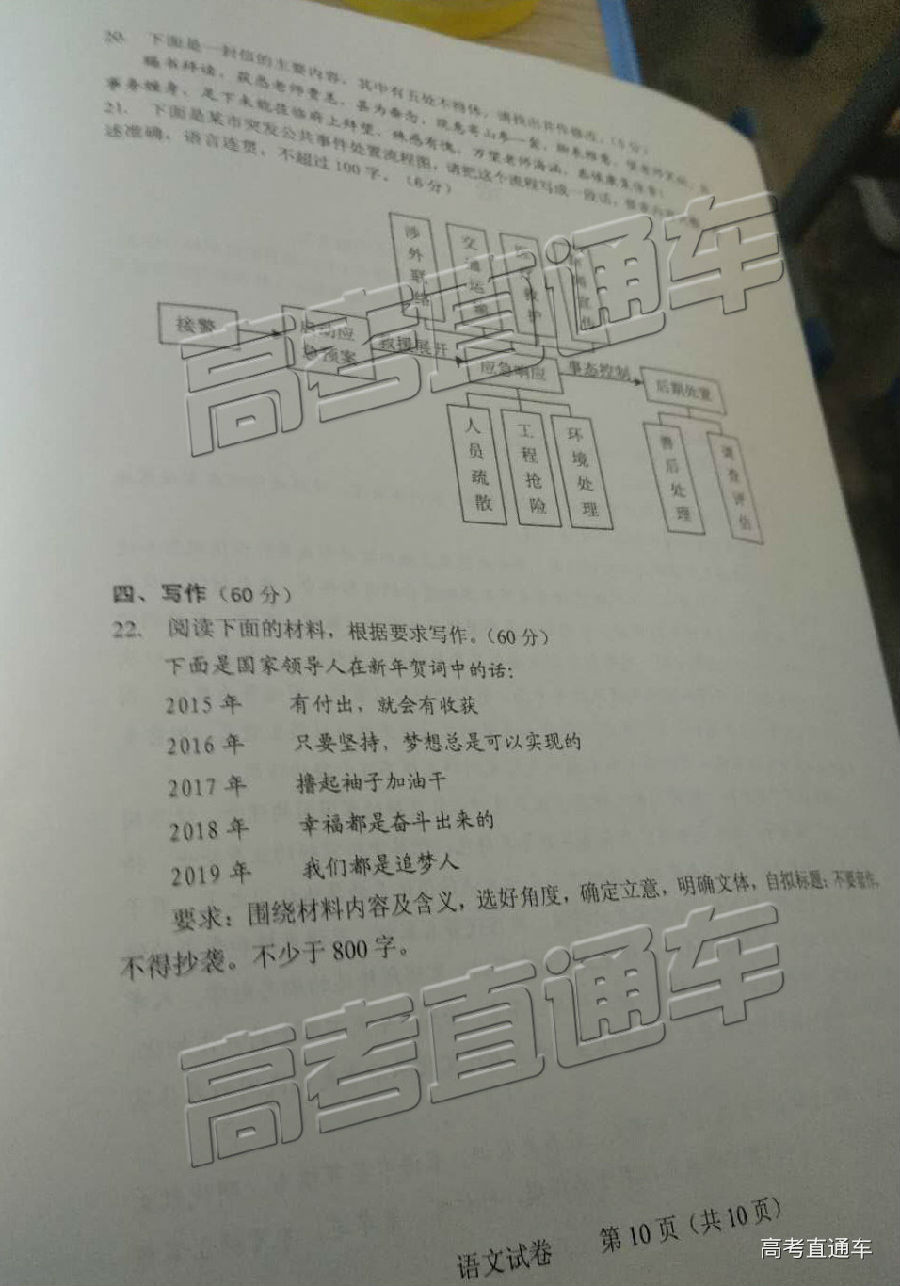 2019ʡͳ⼰ο