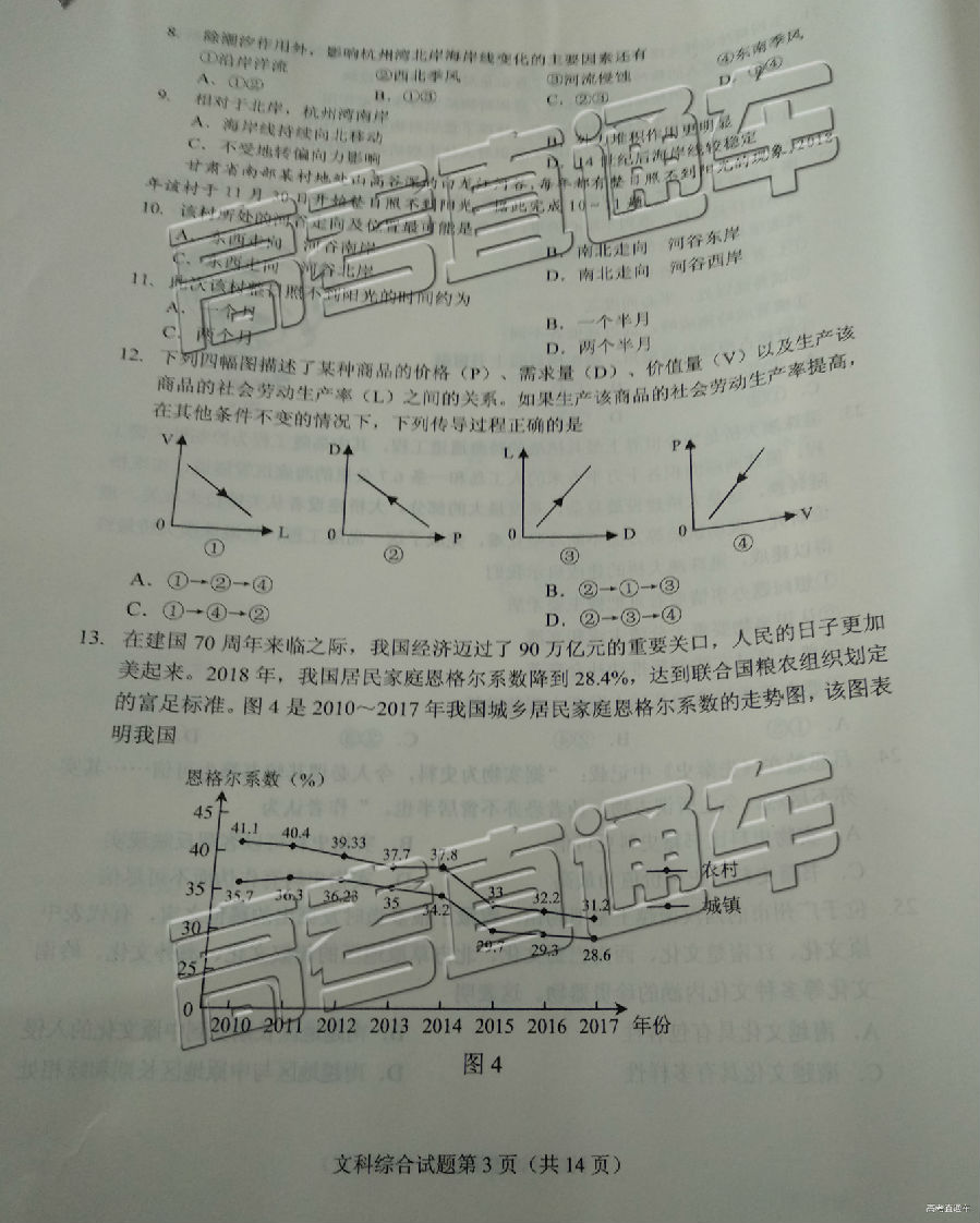 2019ʡͳ⼰ο
