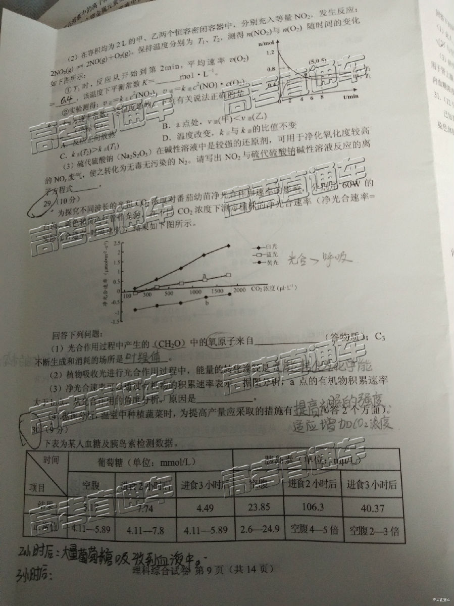 2019ʡͳ⼰ο