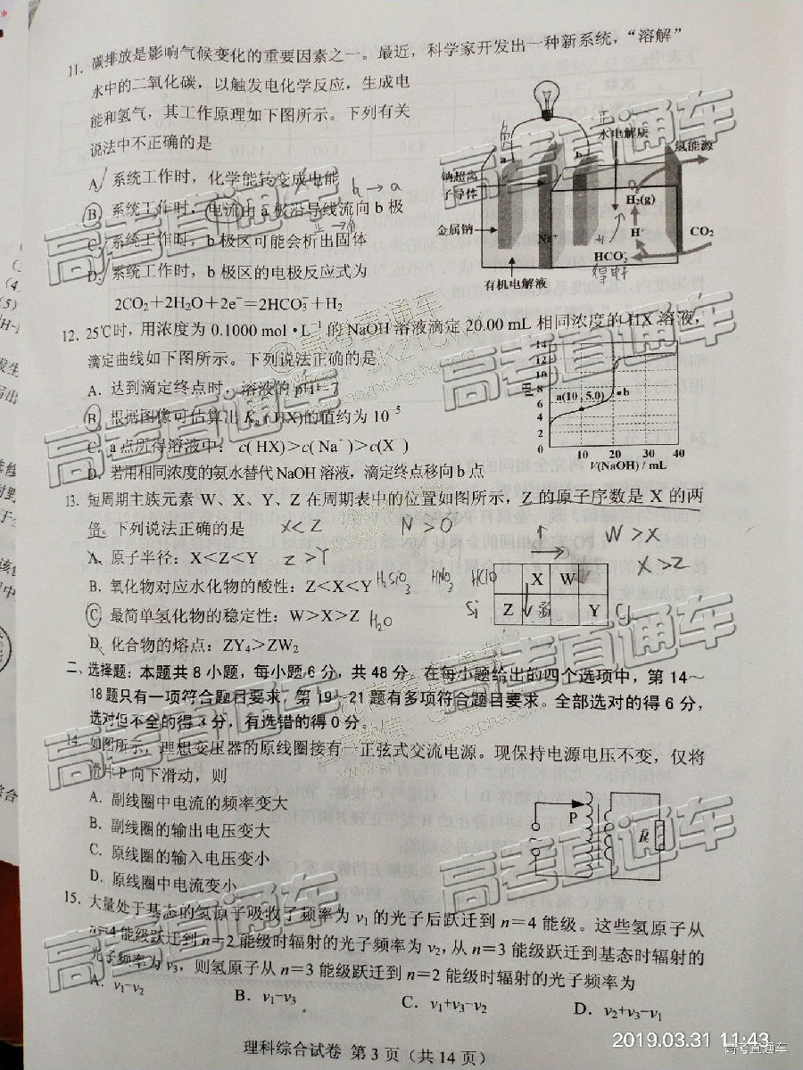 2019ʡͳ⼰ο